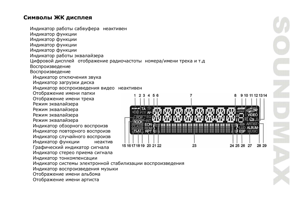 SoundMax SM-CDM1043 User Manual | Page 35 / 48