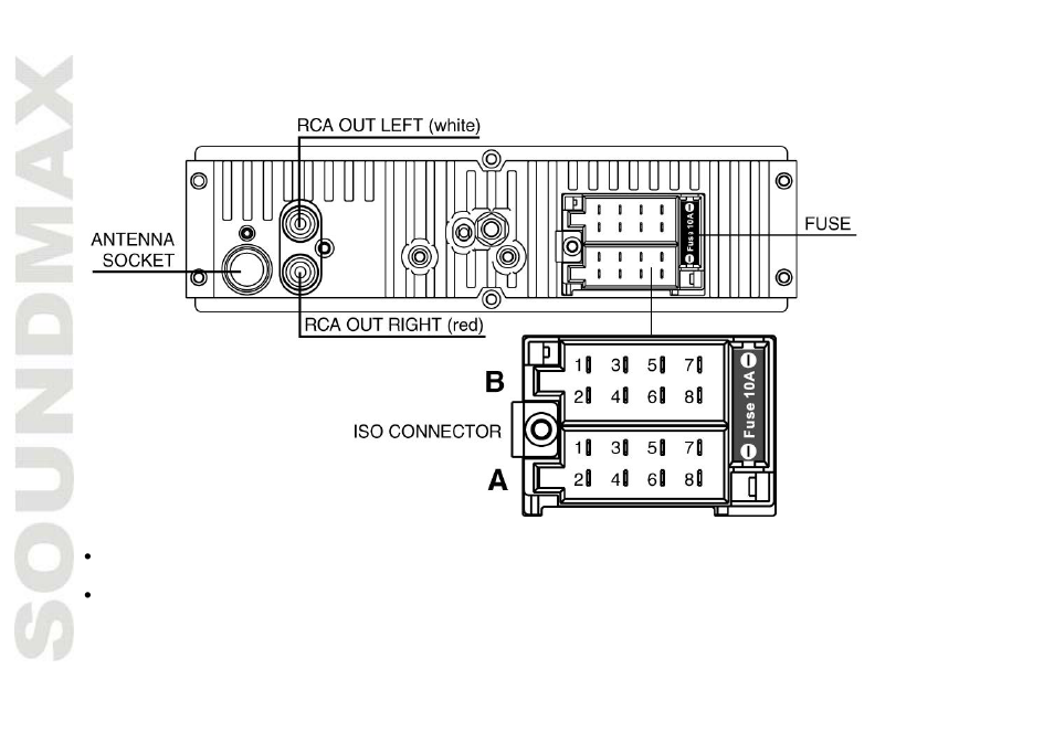 SoundMax SM-CDM1043 User Manual | Page 8 / 48