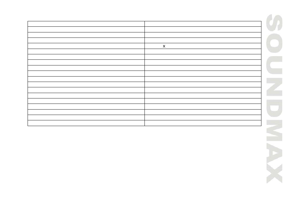 SoundMax SM-SA604 User Manual | Page 15 / 31