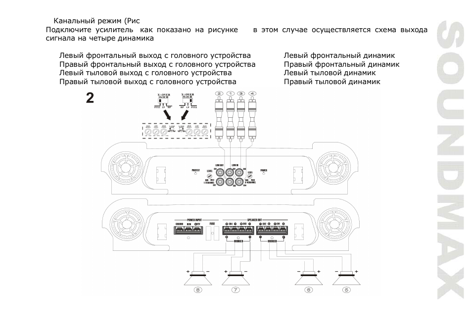 SoundMax SM-SA604 User Manual | Page 23 / 31