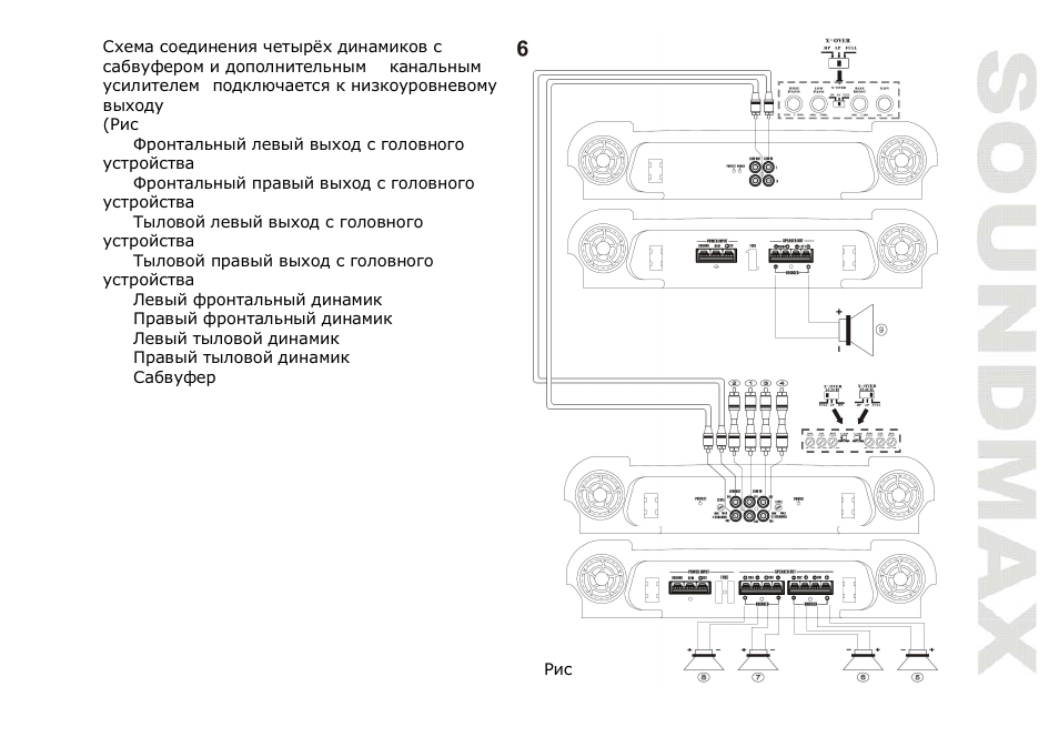 SoundMax SM-SA604 User Manual | Page 27 / 31