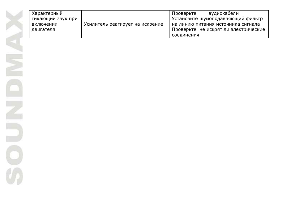 SoundMax SM-SA604 User Manual | Page 30 / 31