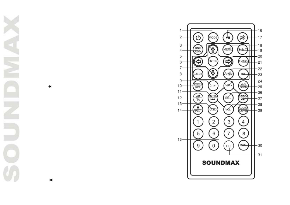 SoundMax SM-CMD5003G User Manual | Page 12 / 74