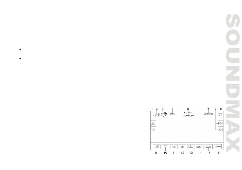 Disc/us b/sd/mmc operations | SoundMax SM-CMD5003G User Manual | Page 25 / 74