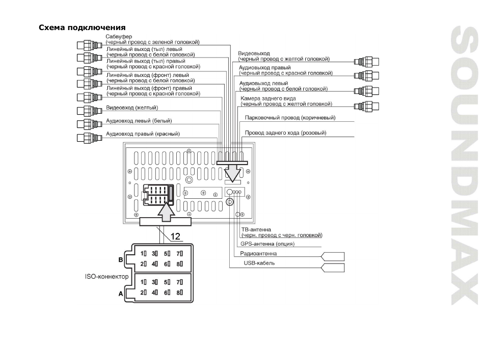 SoundMax SM-CMD5003G User Manual | Page 43 / 74