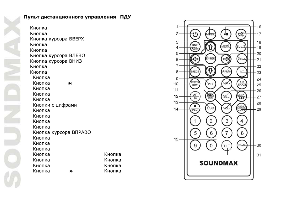 SoundMax SM-CMD5003G User Manual | Page 48 / 74