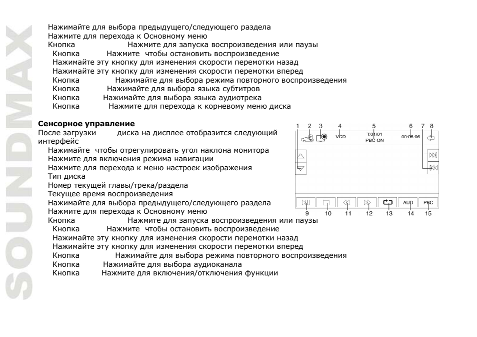 SoundMax SM-CMD5003G User Manual | Page 64 / 74