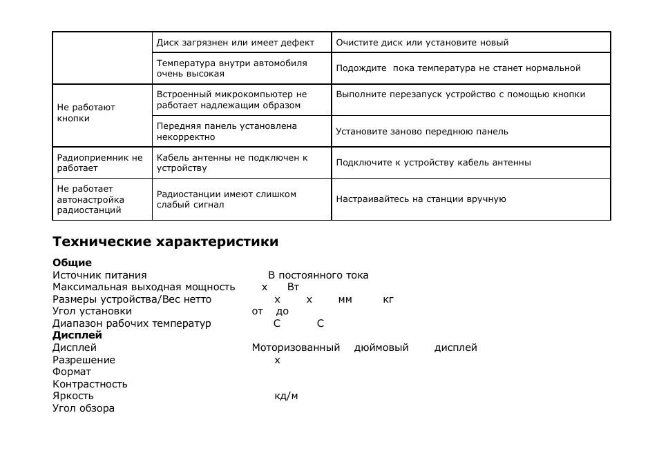 SoundMax SM-CMD5003G User Manual | Page 73 / 74