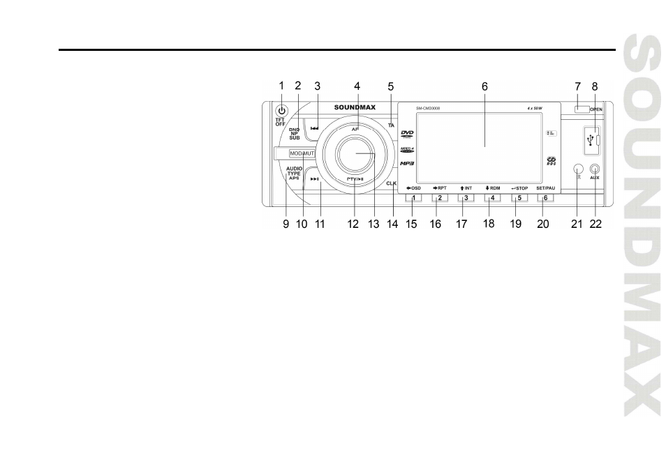 SoundMax SM-CMD3008 User Manual | Page 11 / 64