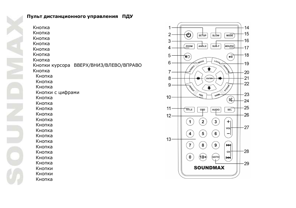 SoundMax SM-CMD3008 User Manual | Page 44 / 64