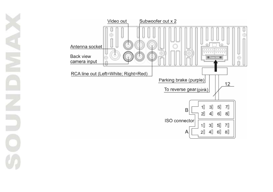 SoundMax SM-CMD3008 User Manual | Page 8 / 64