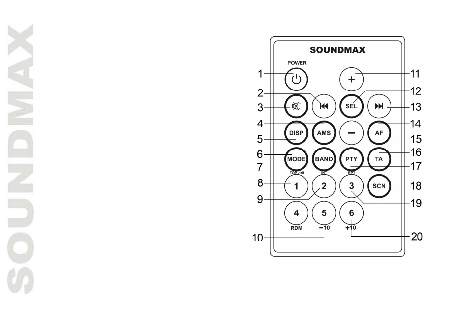 SoundMax SM-CCR3038 User Manual | Page 12 / 46