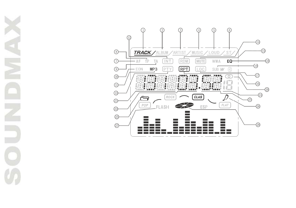 Lcd layout | SoundMax SM-CCR3038 User Manual | Page 14 / 46