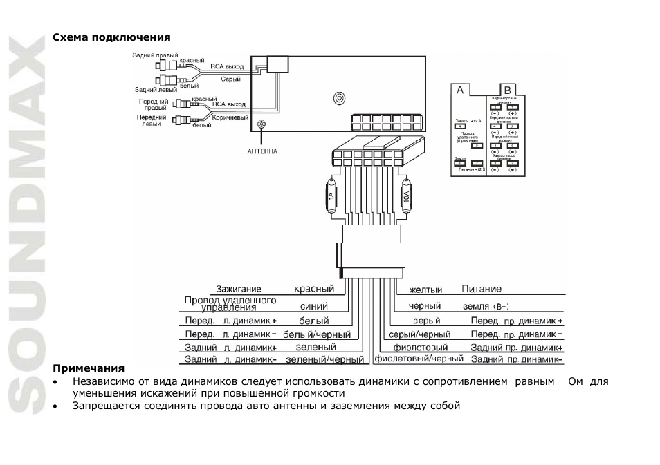 SoundMax SM-CCR3038 User Manual | Page 30 / 46