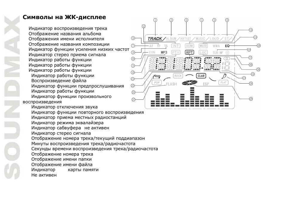SoundMax SM-CCR3038 User Manual | Page 36 / 46