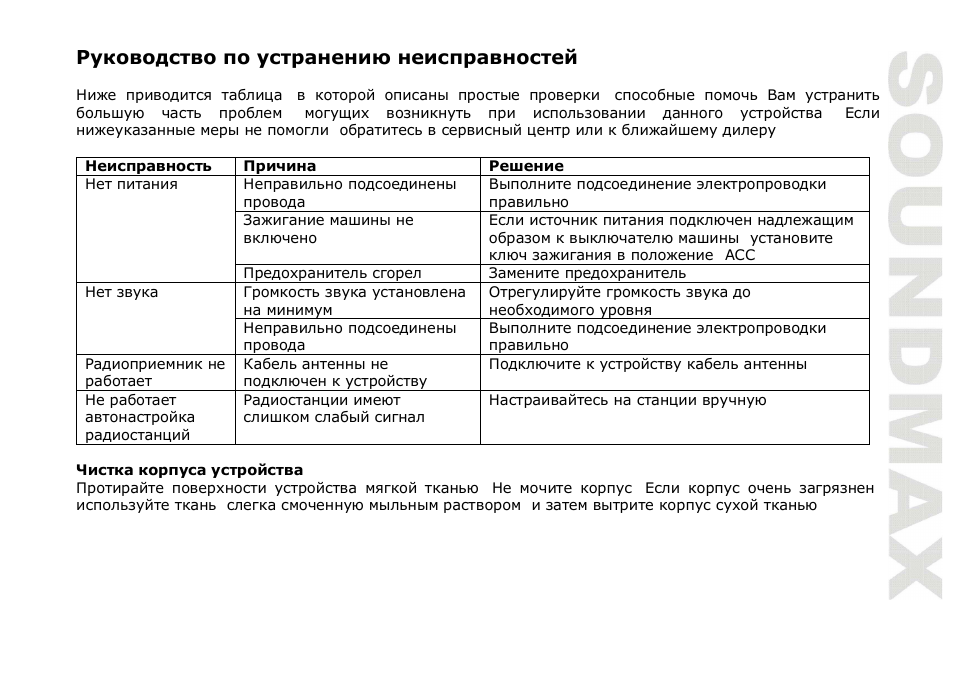 SoundMax SM-CCR3038 User Manual | Page 45 / 46