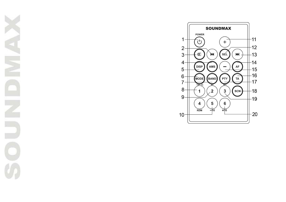 SoundMax SM-CDM1047 User Manual | Page 12 / 52