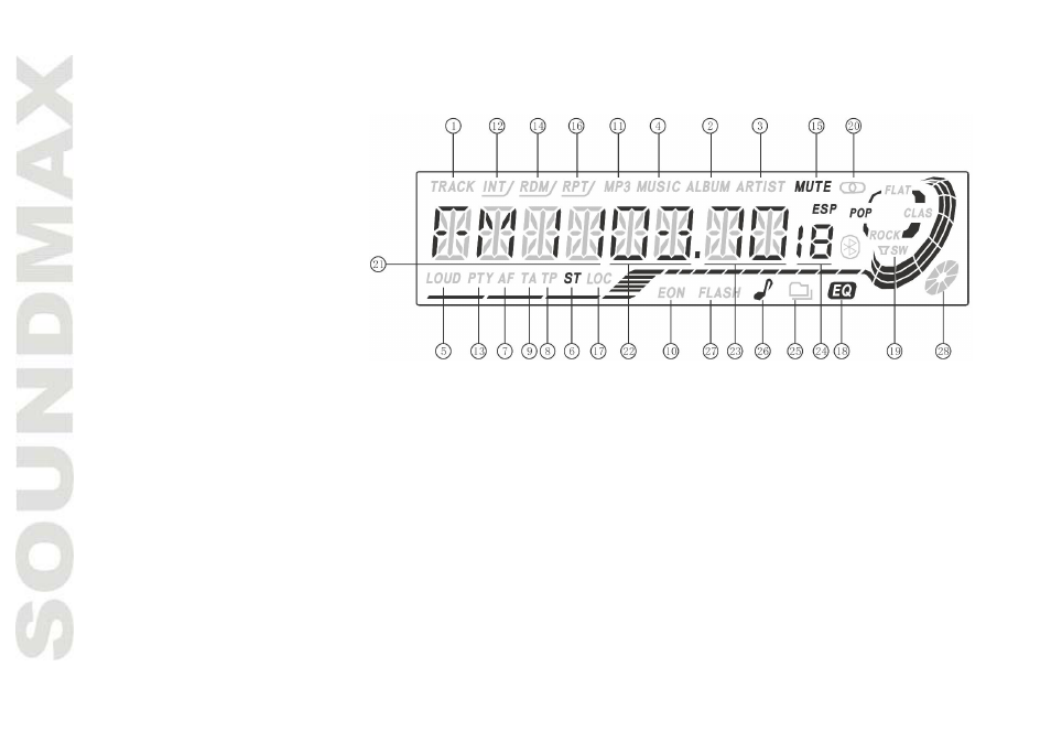 Lcd layout | SoundMax SM-CDM1047 User Manual | Page 14 / 52