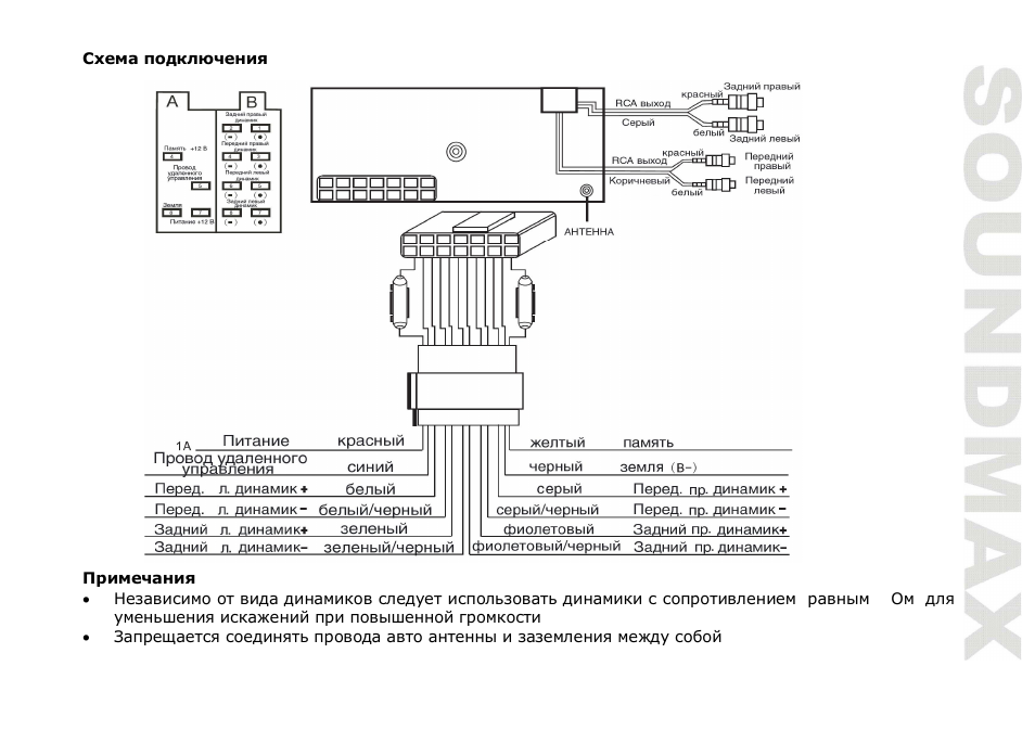 SoundMax SM-CDM1047 User Manual | Page 33 / 52