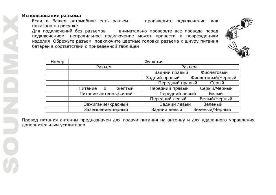 SoundMax SM-CDM1047 User Manual | Page 34 / 52