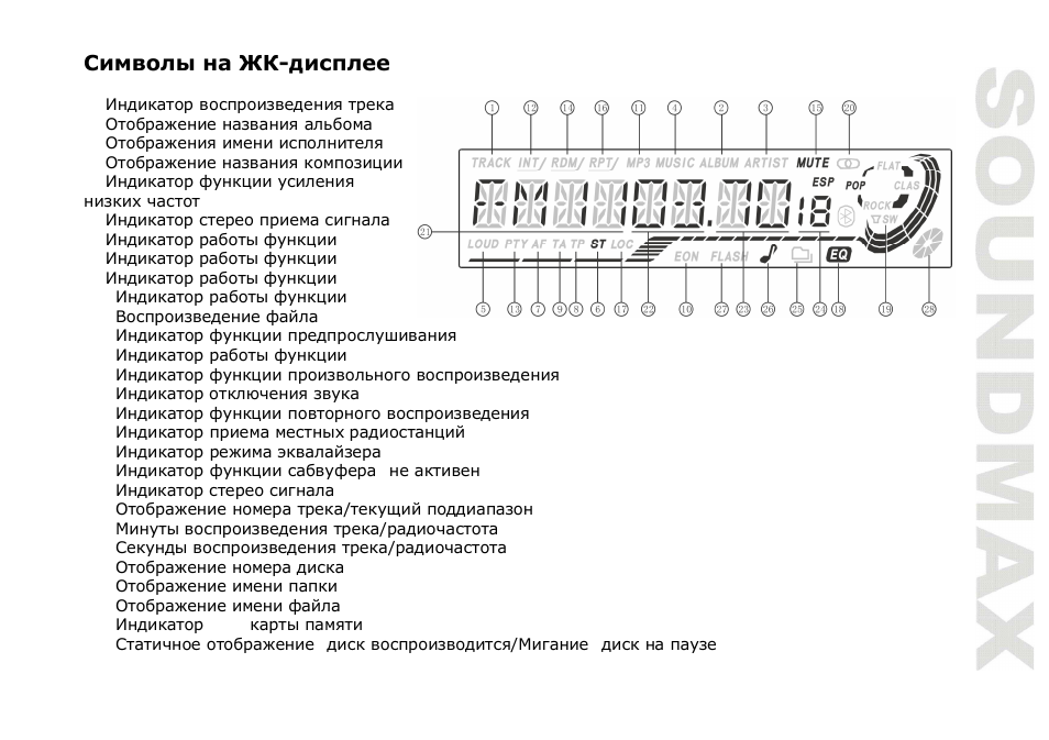SoundMax SM-CDM1047 User Manual | Page 39 / 52