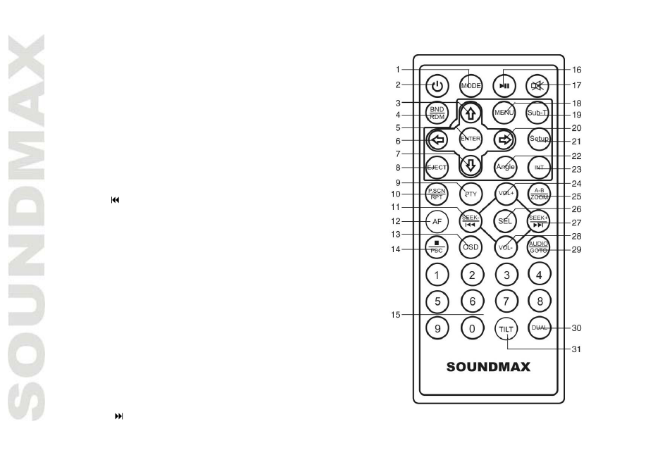 SoundMax SM-CMD5003 User Manual | Page 12 / 67
