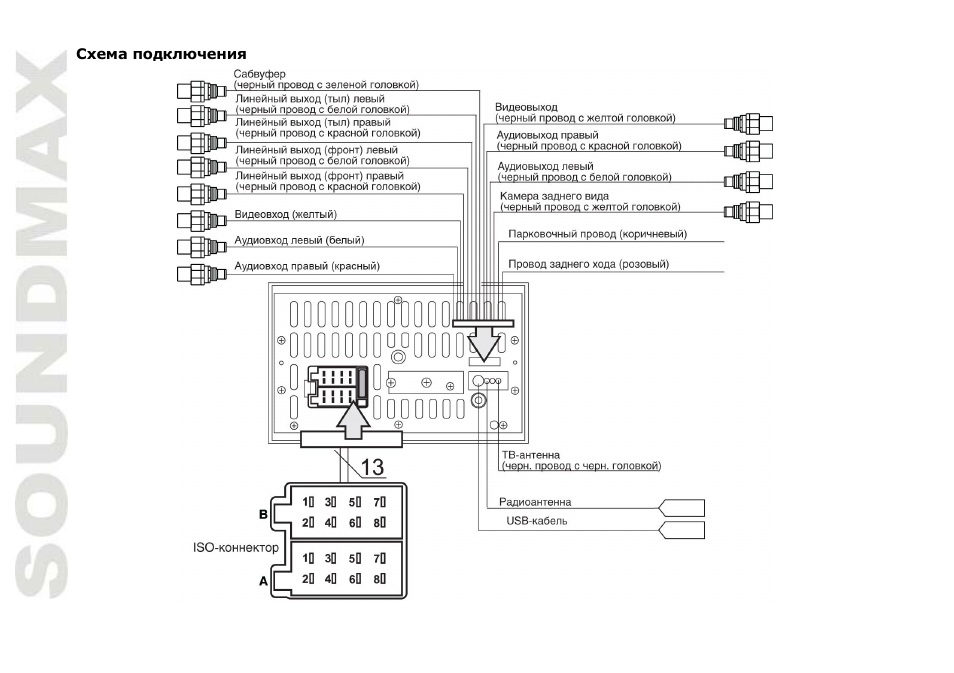 SoundMax SM-CMD5003 User Manual | Page 40 / 67