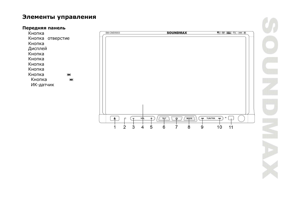 SoundMax SM-CMD5003 User Manual | Page 43 / 67