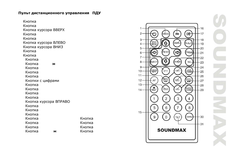 SoundMax SM-CMD5003 User Manual | Page 45 / 67