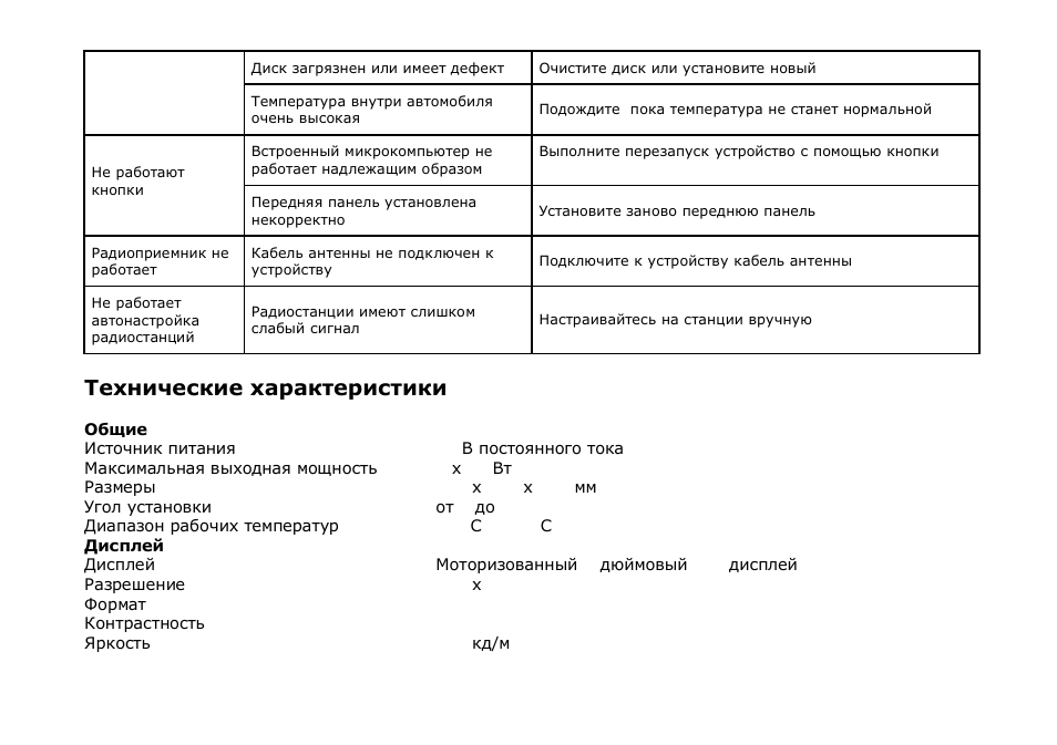 SoundMax SM-CMD5003 User Manual | Page 66 / 67