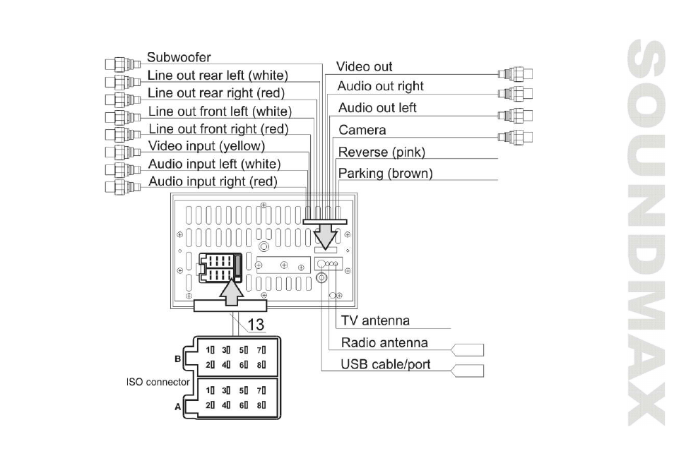 SoundMax SM-CMD5003 User Manual | Page 7 / 67