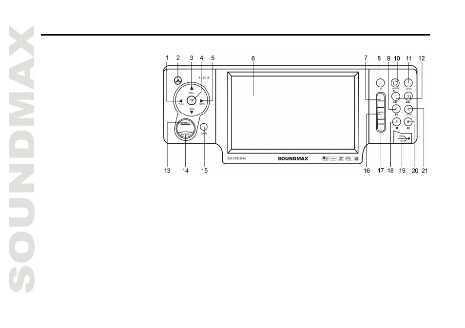 SoundMax SM-CMD3014 User Manual | Page 10 / 71