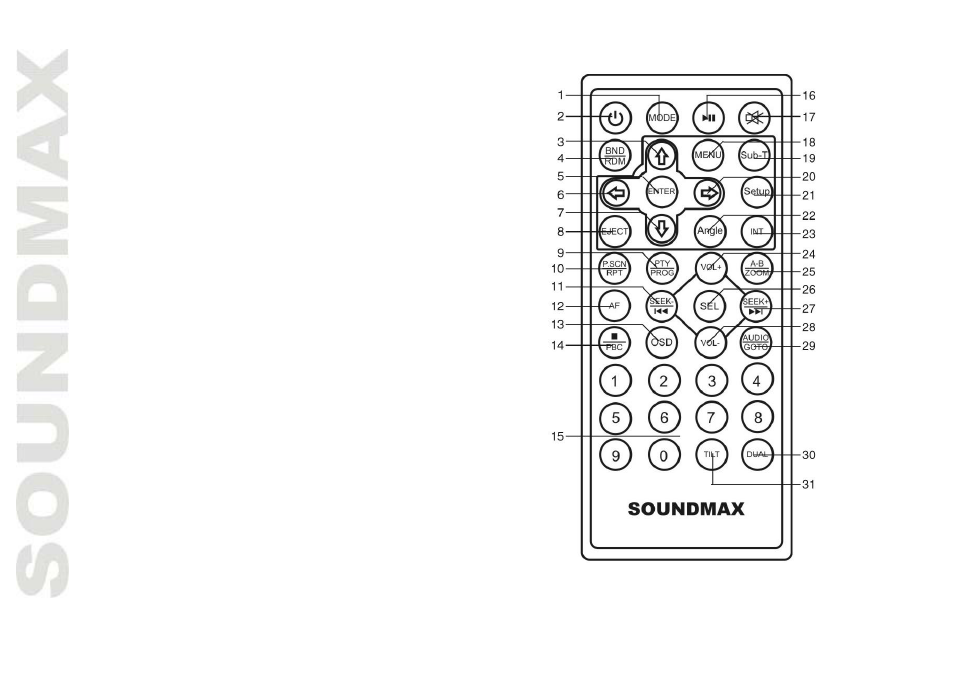 SoundMax SM-CMD3014 User Manual | Page 12 / 71