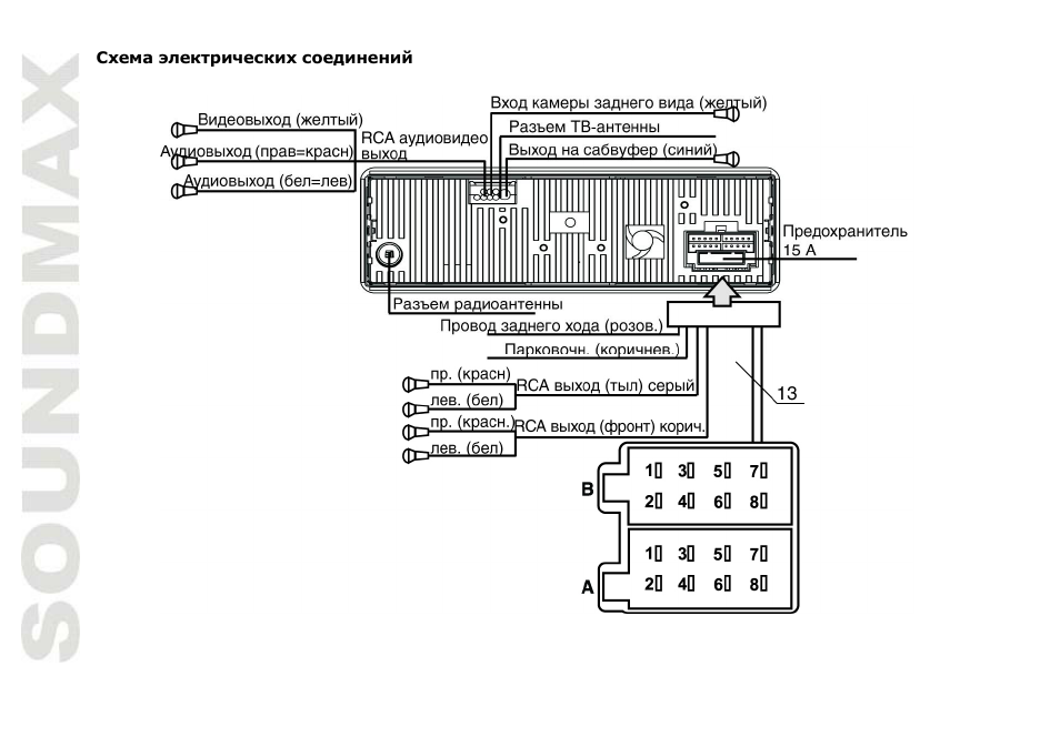 SoundMax SM-CMD3014 User Manual | Page 42 / 71