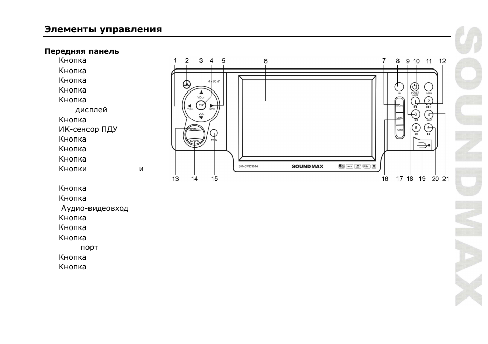 SoundMax SM-CMD3014 User Manual | Page 45 / 71