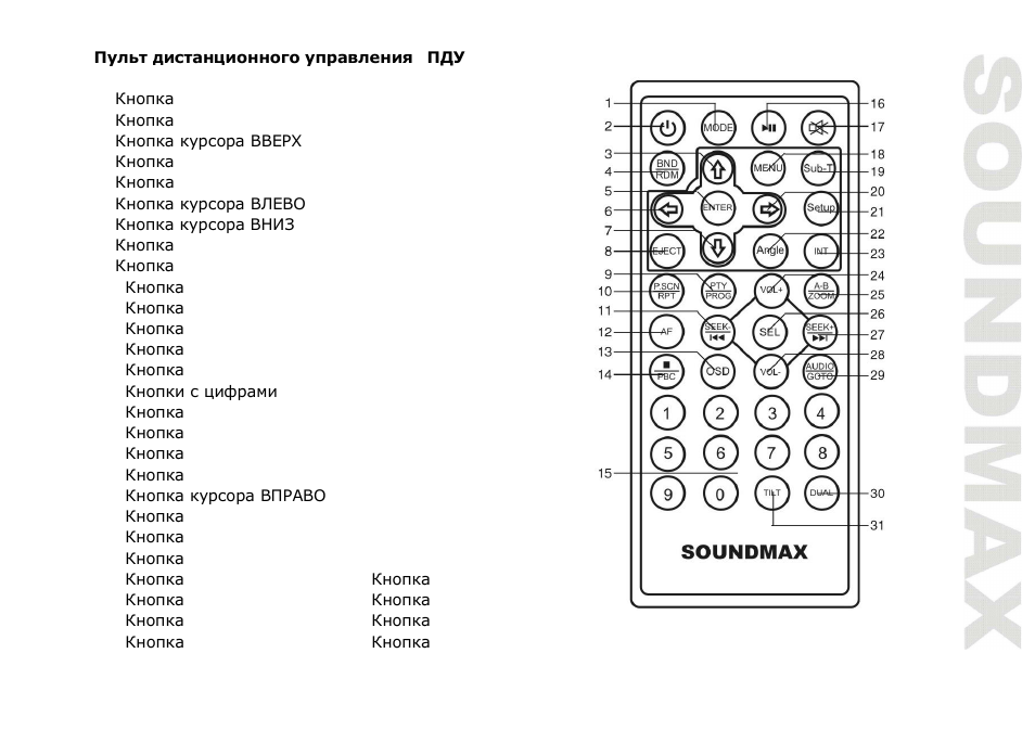 SoundMax SM-CMD3014 User Manual | Page 47 / 71