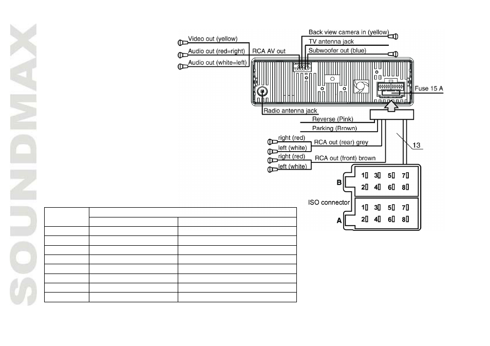 SoundMax SM-CMD3014 User Manual | Page 8 / 71