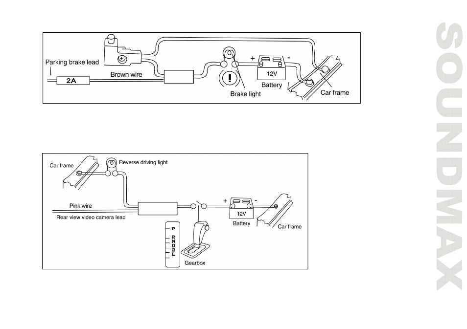 SoundMax SM-CMD3014 User Manual | Page 9 / 71