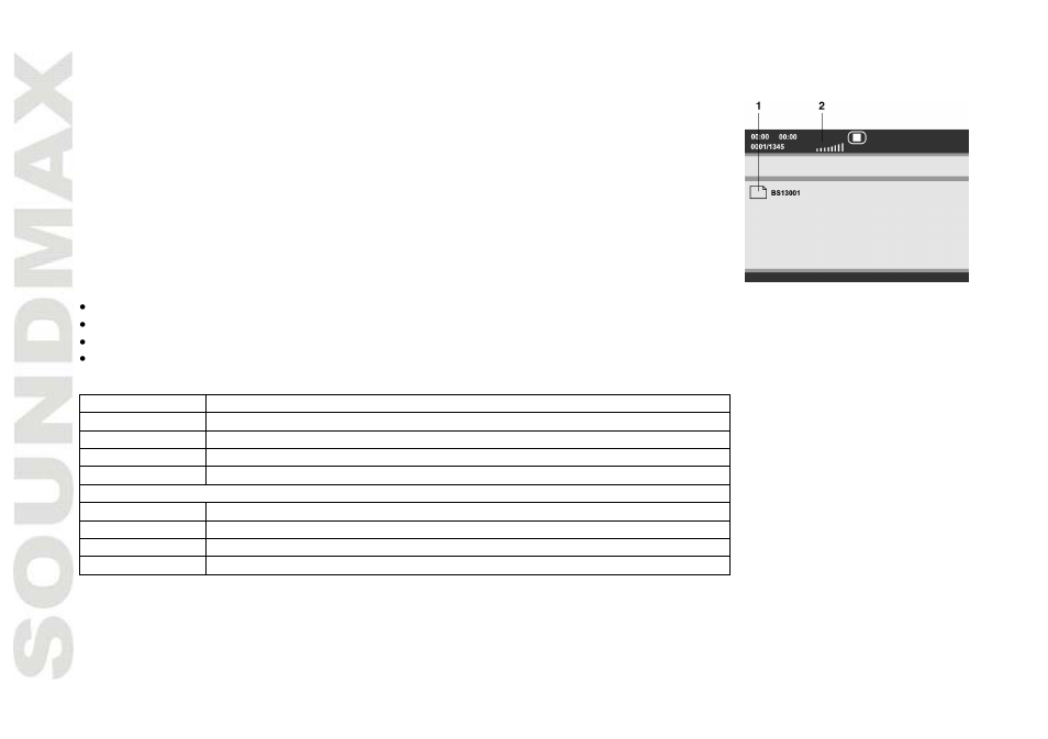 SoundMax SM-MSD11 User Manual | Page 18 / 43