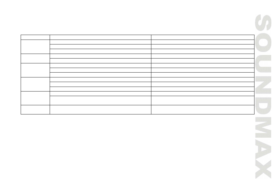 SoundMax SM-MSD11 User Manual | Page 21 / 43