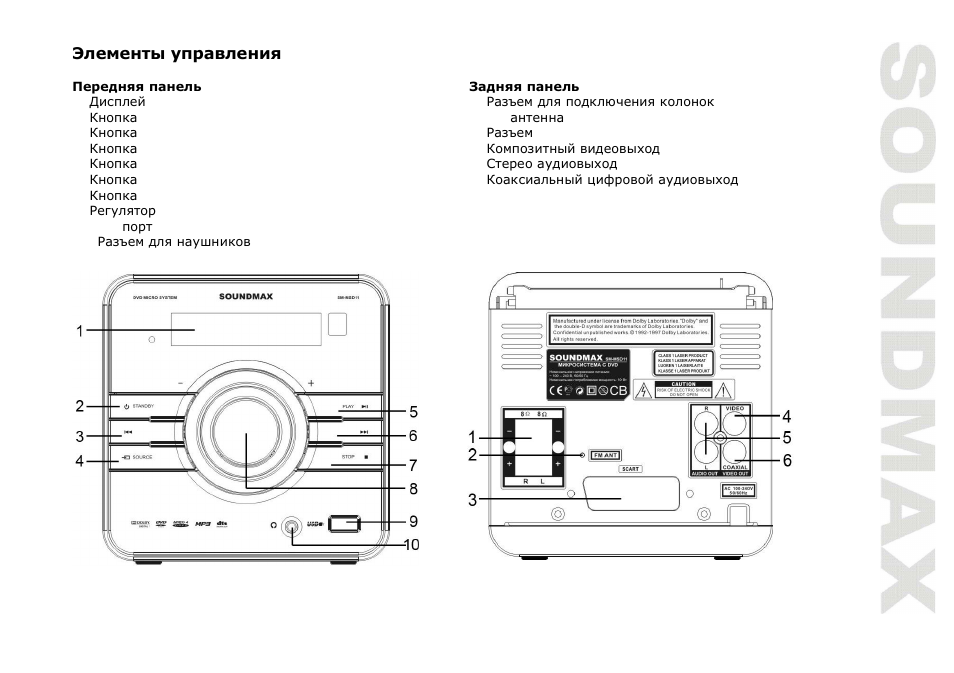 SoundMax SM-MSD11 User Manual | Page 27 / 43