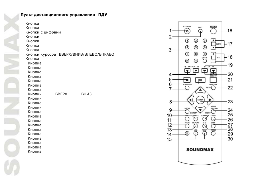 SoundMax SM-MSD11 User Manual | Page 28 / 43