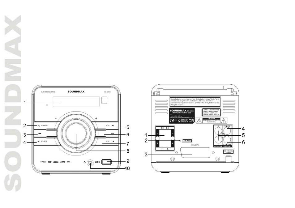 Control el ements | SoundMax SM-MSD11 User Manual | Page 6 / 43