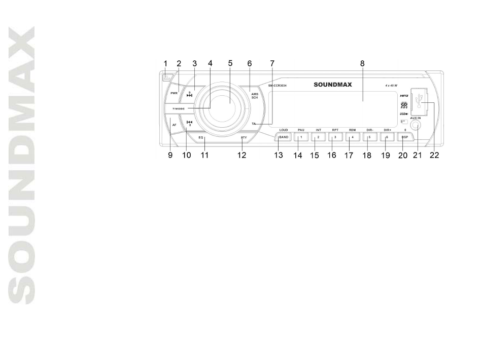 Control elemen ts | SoundMax SM-CCR3034 User Manual | Page 10 / 39