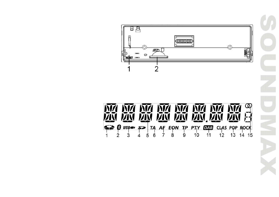Lcd layout | SoundMax SM-CCR3034 User Manual | Page 11 / 39