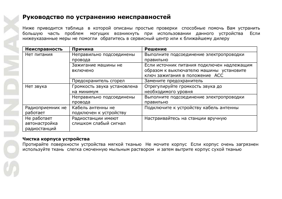 SoundMax SM-CCR3034 User Manual | Page 38 / 39
