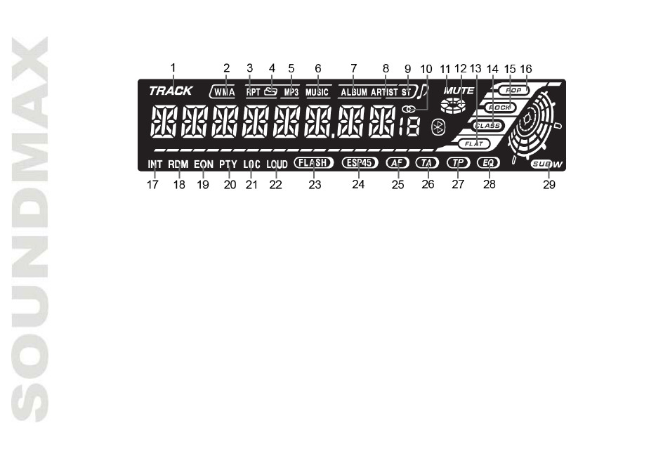 Lcd d isplay layout | SoundMax SM-CDM1044 User Manual | Page 12 / 48