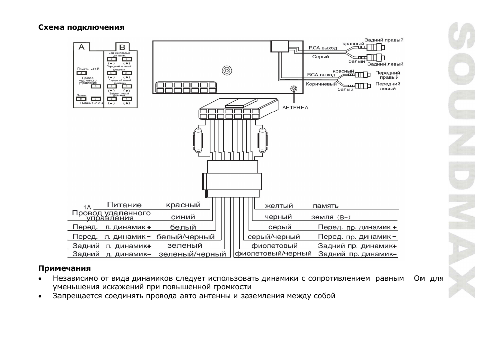 SoundMax SM-CDM1044 User Manual | Page 31 / 48