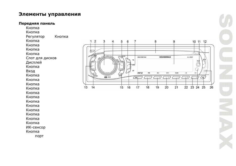 SoundMax SM-CDM1044 User Manual | Page 33 / 48