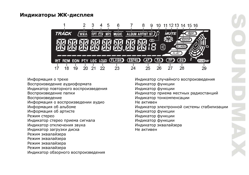 SoundMax SM-CDM1044 User Manual | Page 35 / 48